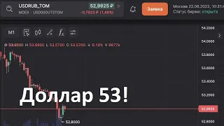 Курс доллара 53 рубля!