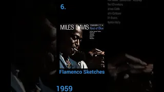 Top 10 Miles Davis Songs