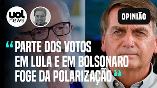 Datafolha mostra que Lula e Bolsonaro têm parcela do eleitorado fora da polarização, avalia Sakamoto