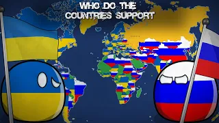 WHO DO THE COUNTRIES SUPPORT? Ukraine or Russia?  Alternative Mapping P15