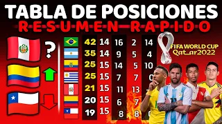 TABLA POSICIONES FECHA 17 !! Resumen Rápido - Eliminatorias 2022 - Perú depende de si mismo