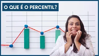 O que é o percentil? | Dra. Maíra de La Rocque