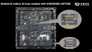 How to do  chip selection and firmware upgrade operation for PWM chip LED modules ?