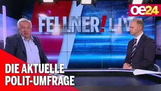 Fellner! Live: Die aktuelle Polit-Umfrage