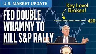 FED Double Whammy to Kill S&P Rally? | S&P500 VIX Elliott Wave U.S. Market Update