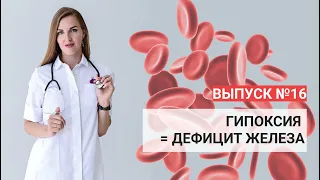 Гипоксия = дефицит железа