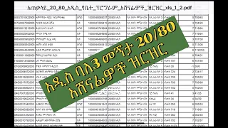 አዲስ ባለ3 መኝታ ኮንዶሚኒየም ቤቶች አሸናፊዎች ዝርዝር#ኢትዮጵያ #ethiopia #youtube #habash #seifufantahun