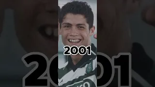 Cristiano Ronaldo evolution🤩 (1985-2023) #shorts#ronny#evolution#official