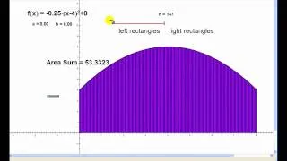 Area Under A Graph