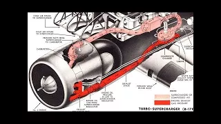 Free Documentaries Online | HOW IT WORKS: WWII B-17 Turbochargers (720p)