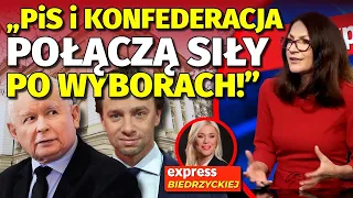 KONFEDERACJA OSZUKUJE swoich zwolenników?! Dr hab. Mieńkowska-Norkiene: POŁĄCZĄ SIŁY Z PiS!