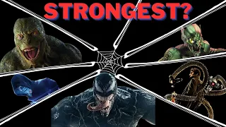 Who is the Strongest Spiderman Movie Villian (Live Action)