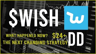 $WISH Stock Due Diligence & Technical analysis  -  Price prediction (5th update)