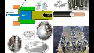 Lecture 5 | Extrusion + Deep Drawing + Spinning || البثق والسحب العميق والتدويم