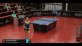 Havirov 2022, U15 R32 - Bianca Mei-Roșu vs Diana Koliennikova