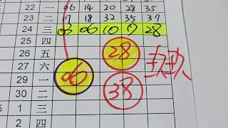 玖玖539(4月25日)上期會員全車中28  2中1中06 吉數中06_28 低機8支全過關  本期分享 2中1碰2中1  低機 不吉數少用分享 版路分享 僅供參考