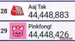 Pinkfong! Passing Aaj Tak (2 Hour Timelapse)