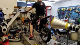 86cc TPR Dyno