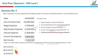 Reading 23 - Cash Flow Statement Practice Questions