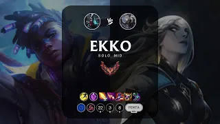 Ekko Mid vs Diana - EUW Grandmaster Patch 14.8