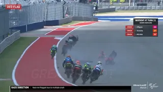 Big crash moto3 austin 2021