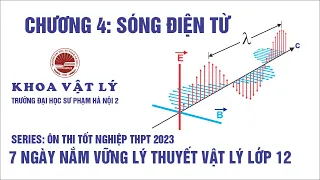 7 ngày nắm vững lý thuyết Vật lý 12 (Chương 4: SÓNG ĐIỆN TỪ)