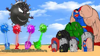 Rescue Team HULK,SPIDERMAN,SUPERMAN from the development of the Virus:What is Energy Transformation?