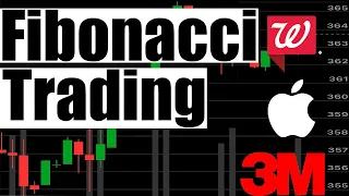 Stocks to Watch Using Fibonacci Retracement