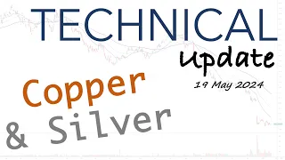 Techncial Update | Copper & Silver BULLISH, Stocks on my Trading View '3 Month High' Screener