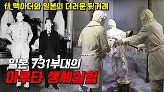 731부대. 인간이길 포기한 일본의 마루타 생체실험