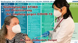 Stufenplan der STIKO zur Priorisierung der Impfung gegen COVID-19