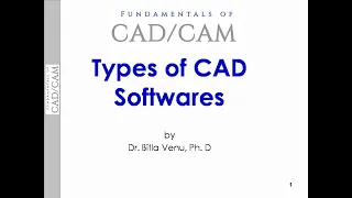 Types of CAD Softwares