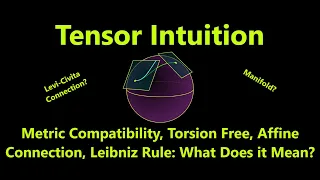 Metric Compatible, Torsion Free, Affine Connection | Tensor Intuition