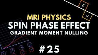 Spin Phase Effects and Gradient Moment Nulling, MRA | MR angiography | MRI Physics Course #25