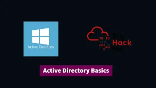 Windows Active Directory Basics | Volume 2 | TryHackMe