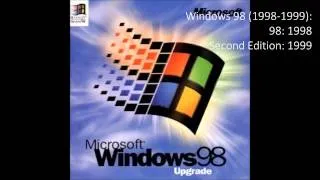 MS DOS/Windows Timeline