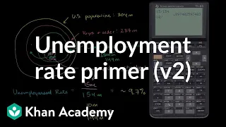 Unemployment rate primer | Current Economics | Finance & Capital Markets | Khan Academy