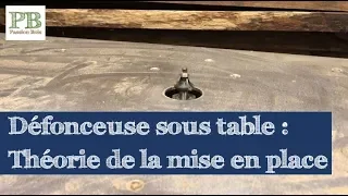 Défonceuse sous table :  Théorie de la mise en place