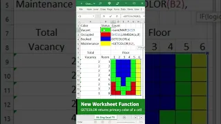 How to count colored cells in Excel