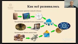 Курс  Основы блокчейна  1 тема  Основные понятия блокчейна.