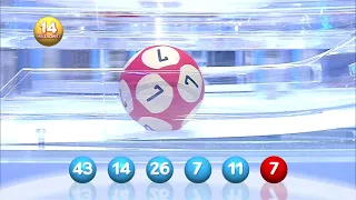 Tirage LOTO® du 12 avril 2021 - Résultat officiel - FDJ