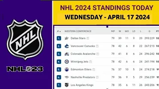 NHL Standings Today as of April 17, 2024| NHL Highlights | NHL Reaction | NHL Tips