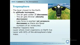 Unit 3 Lesson 1 The Atmosphere