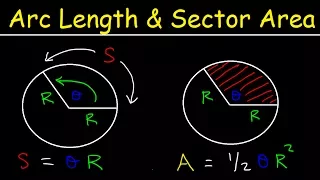 Arc Length of a Circle Formula - Sector Area, Examples, Radians, In Terms of Pi, Trigonometry