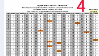 Gpsc update 2024 l New update related to Gpsc