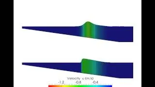 Comparison of hydro/non-hydrostatic models in the vicinity of a beach