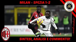 MILAN - SPEZIA 1-2: SINTESI, ANALISI E COMMENTO!