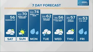 Live Doppler 13 Weather Forecast | Saturday morning, March 2, 2024