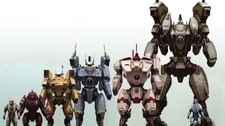 What units should You bring in various situations: Tau