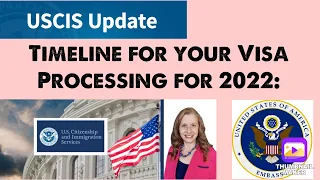 Processing Timeline from USCIS for K1, CR1or Spousal ,AOS*AP&WP and Tourist Visa Interview Schedule